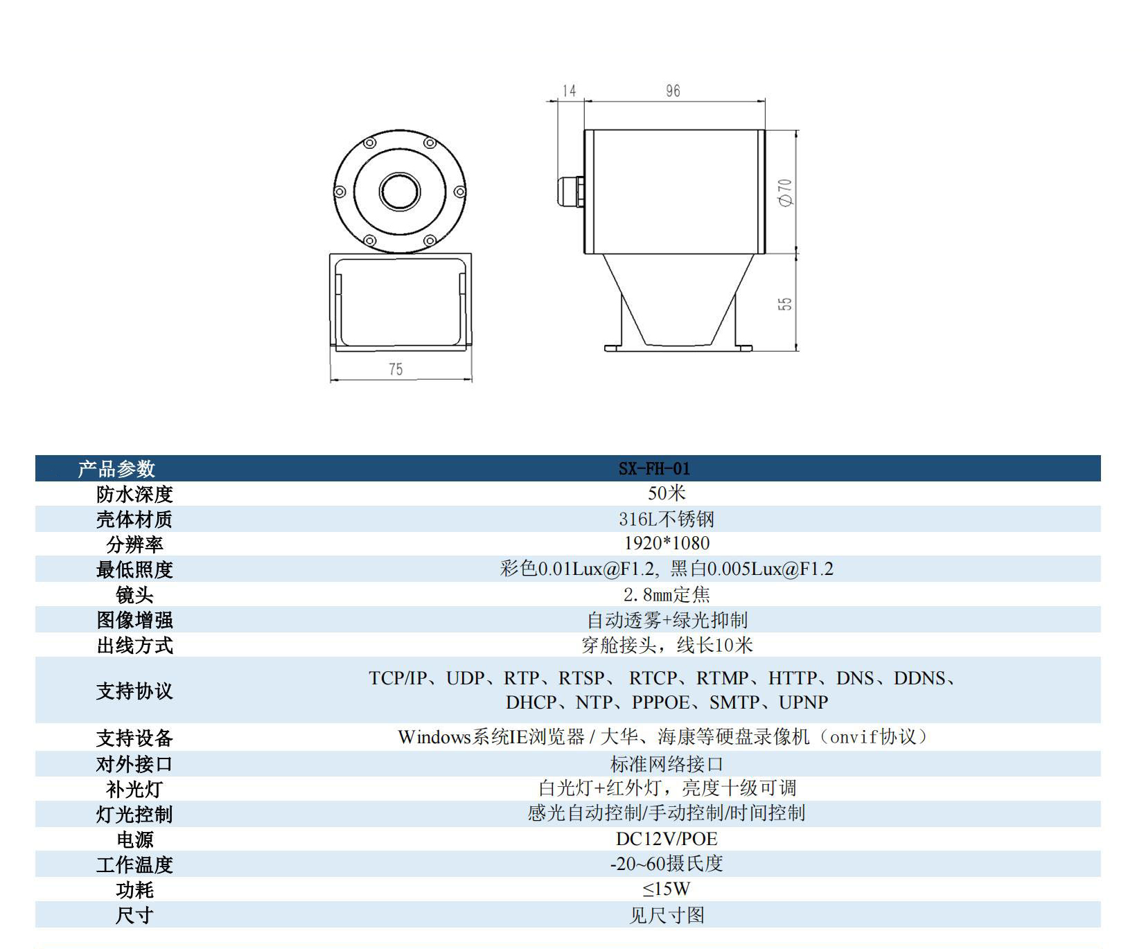 水下养殖摄像机参数